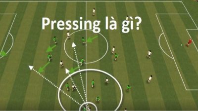 Chơi Pressing là gì? Cách chơi và thoát Pressing hiệu quả nhất